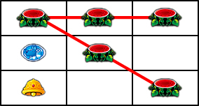 クレアの秘宝伝-はじまりの扉と太陽の石-ボーナストリガーver｜スペック・天井・設定判別・解析情報の打ち方・停止形画像