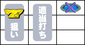 クレアの秘宝伝-はじまりの扉と太陽の石-ボーナストリガーver｜スペック・天井・設定判別・解析情報の打ち方・停止形画像