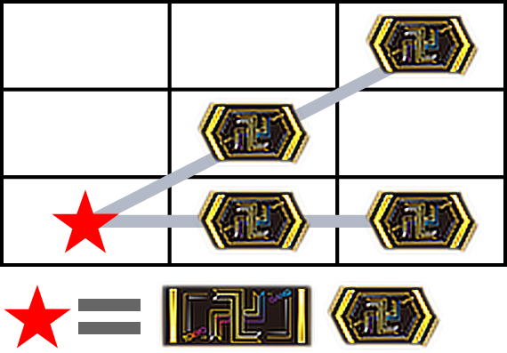 スマスロ東京リベンジャーズ｜スペック・天井・設定判別・解析情報の打ち方・停止形画像