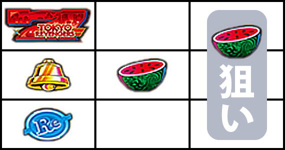 スマスロ東京リベンジャーズ｜スペック・天井・設定判別・解析情報の打ち方・停止形画像
