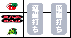 ネオアイムジャグラーEX｜スペック・天井・設定判別・解析情報の打ち方・停止形画像